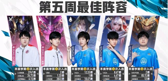 心理调节 心理调节