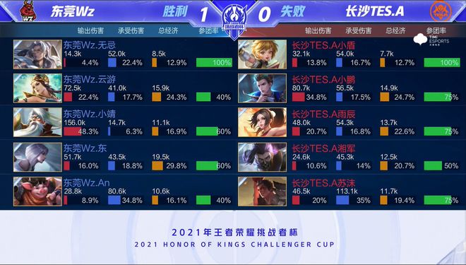 自然汇合 自然汇合